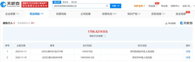 赛季那么漫长，队伍肯定会有表现得好与差的时候。